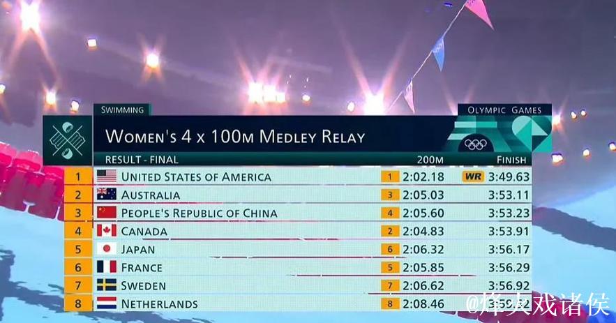 张雨霏谈全运会：逐渐找回“小将”状态