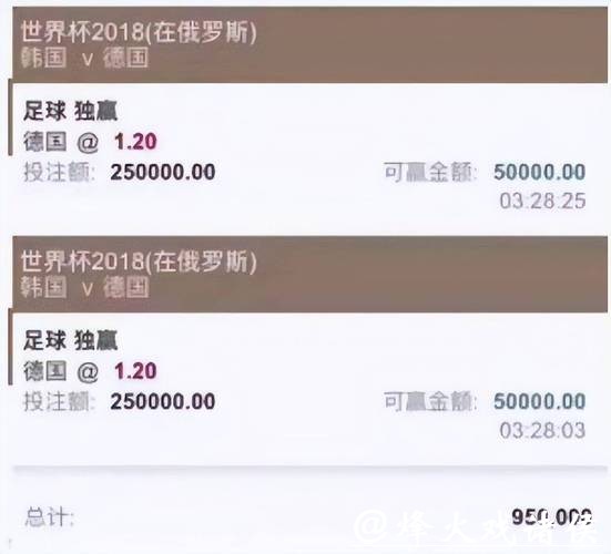 世界杯买球平台使用攻略大全 世界杯买球平台使用攻略大全