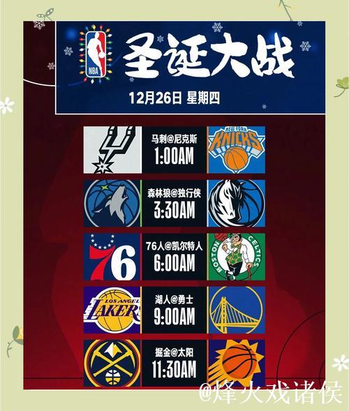 NBA圣诞大战红单不停 这些篮彩专家保驾护航
