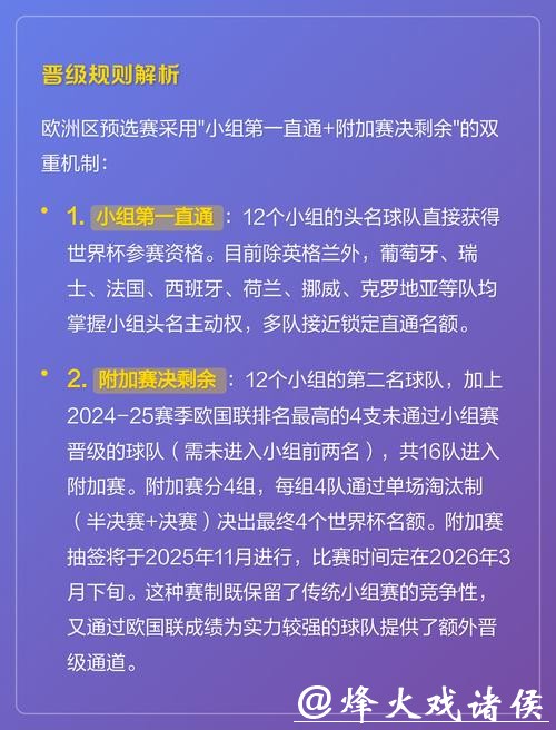 深入了解2026世界杯投注的基本规则 深入了解2026世界杯投注的基本规则